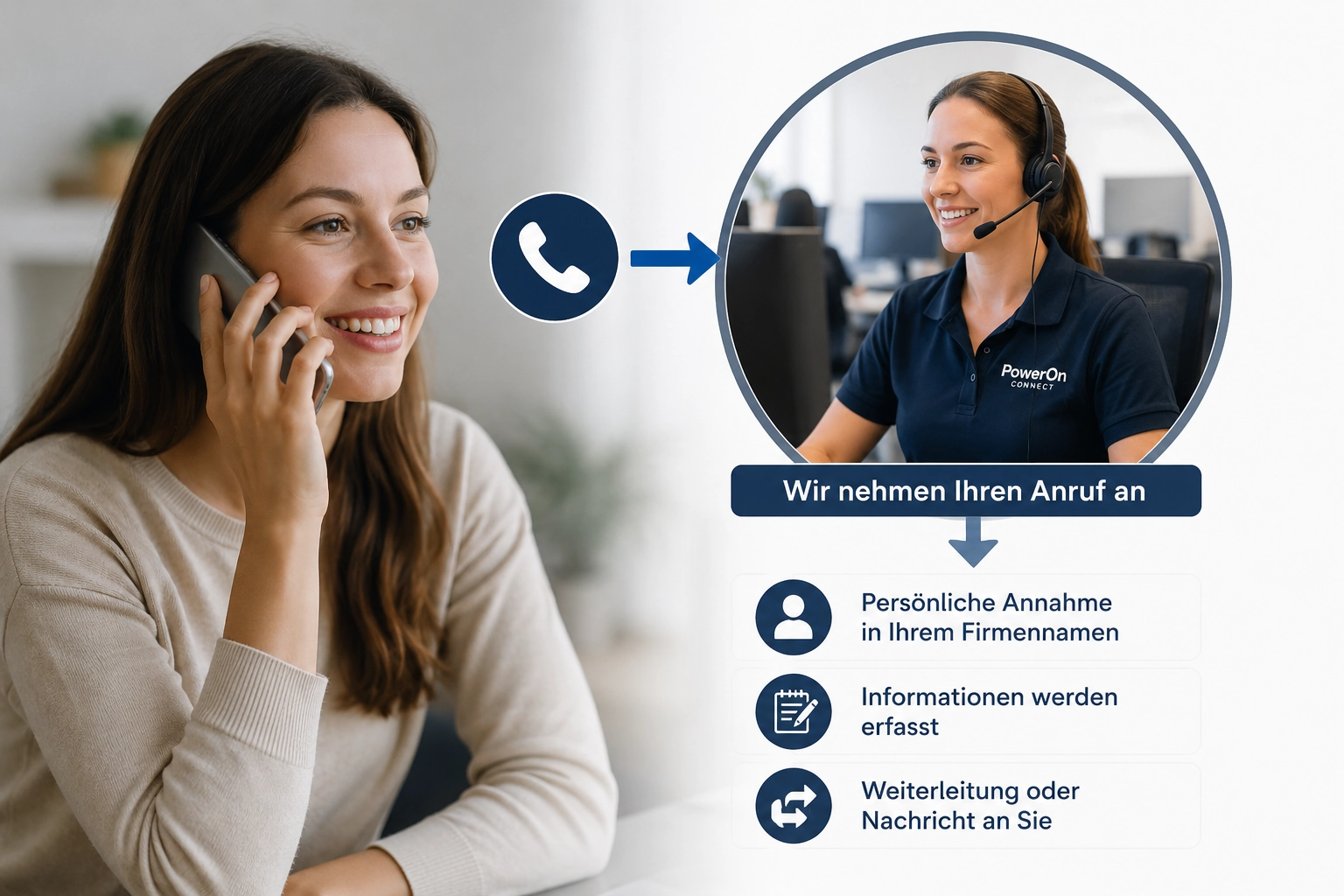 Inbound-Telefonservice: Wir nehmen Ihre Anrufe entgegen